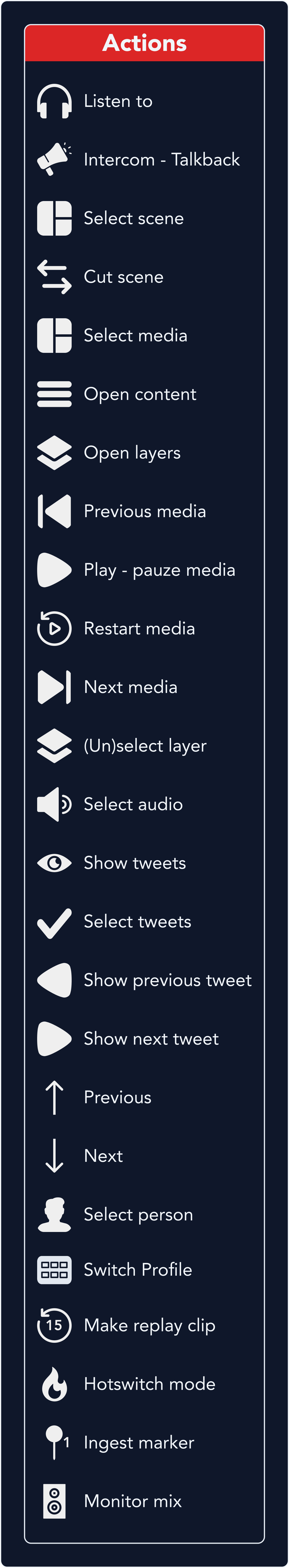SD actions - switcher.png